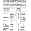 belorussiya-v-epoxu-feodalizma-tom-3-1961-367