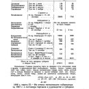 belorussiya-v-epoxu-feodalizma-tom-3-1961-483